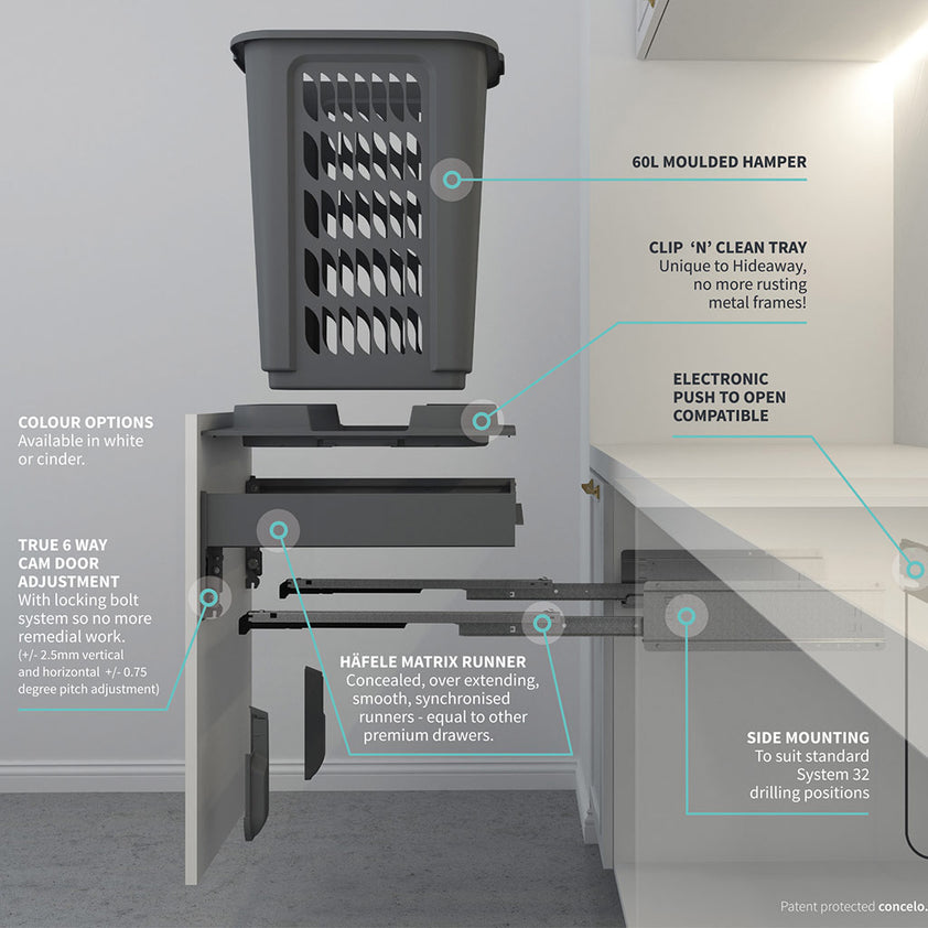 Hideaway Concelo Laundry Hamper Häfele Home Laundry Essentials