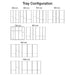 Tray Configuration of Cuisio Cutlery Trays
